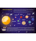 Podkładka na biurko. Układ słoneczny