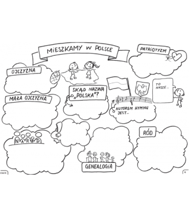 Historia Polski. Graficzne karty pracy dla klasy 7