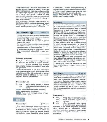 Polski krok po kroku. Poziom 2. Podręcznik nauczyciela