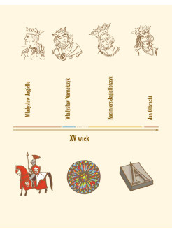 Królowie i książęta Polski w wierszykach