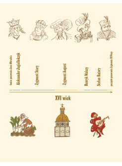 Królowie i książęta Polski w wierszykach