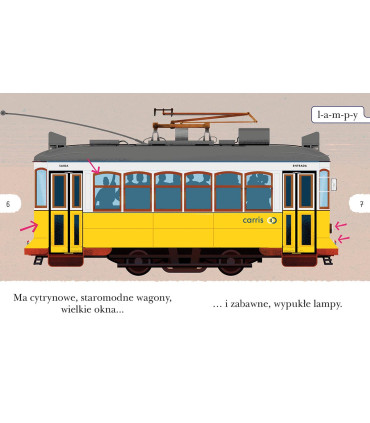 Tramwaj numer 28. Czytam sobie. Poziom 1