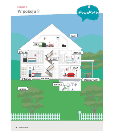 Start HOP HOP. Język polski dla dzieci A2 z nagraniami MP3