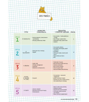 Start HOP HOP. Język polski dla dzieci A2 z nagraniami MP3
