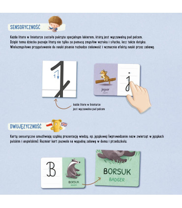 Gra Feluś i Gucio poznają literki