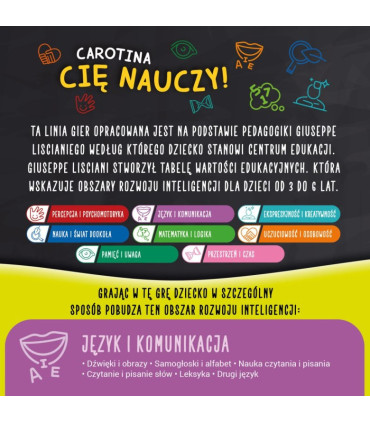 Carotina cię nauczy! Mój pierwszy alfabet