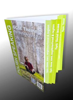 Polish Speaking GCSE. Theme 2, The World Around You