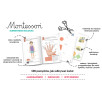 Elementarz malucha 2-3 lata. Montessori