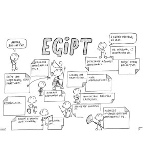 Historia powszechna. Graficzne karty pracy dla klasy 4-5