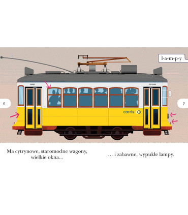 Tramwaj numer 28. Czytam sobie. Poziom 1