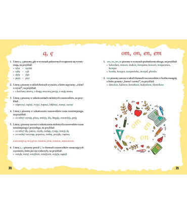 Rzekła rzepa rzepakowi. Gramatyka i ortografia na wesoło