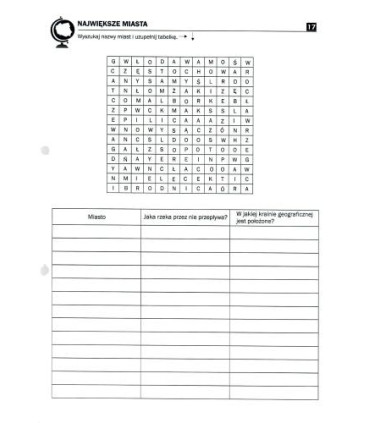 Polska na mapie - ćwiczenia z geografii