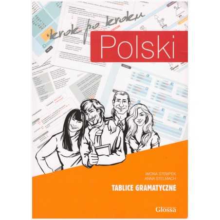 Polski krok po kroku - Tablice Gramatyczne - poziom 1