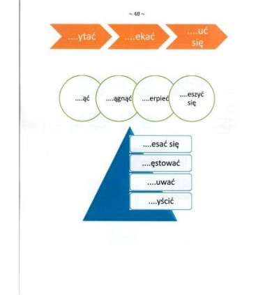 Gramatyka - ćwiczenia językowe Klasa 4