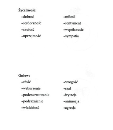 Poznajemy emocje - życzliwość i gniew -zestaw 2