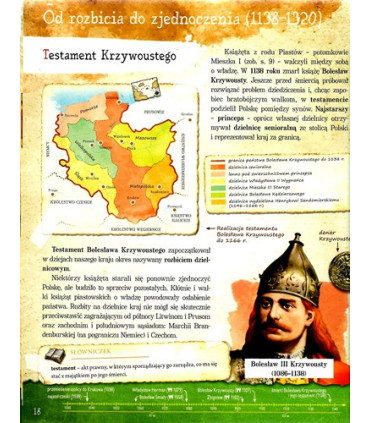 Poznaj swój kraj. Polska historia