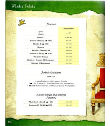 Poznaj swój kraj. Polska historia