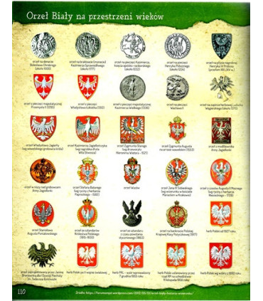 Poznaj swój kraj. Polska historia