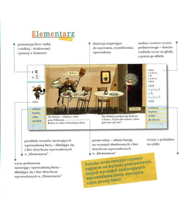 Elementarz współczesny - czytam sobie