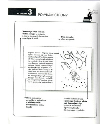 Kasztan, tapczan, tralala (plus ćwiczenia) - Czytam sobie - Poziom 3