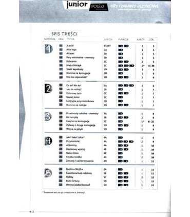 Polski krok po kroku. Junior. Gry i zabawy językowe