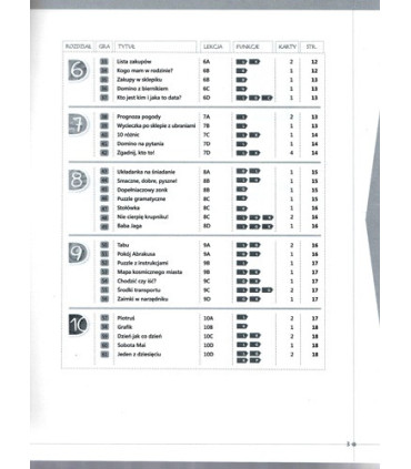 Polski krok po kroku. Junior. Gry i zabawy językowe