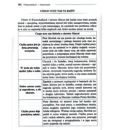 O krasnoludkach i sierotce Marysi - Lektura z opracowaniem