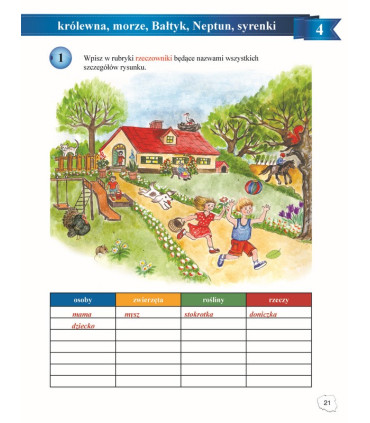 Piękna nasza Polska cała. Ćwiczenia. Klasa 4