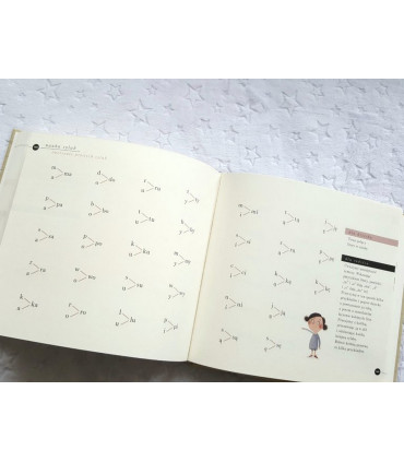 Nauka czytania. Agnieszka Łubkowska