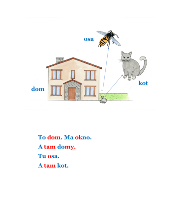 Jestem pierwsza klasa! Podręcznik