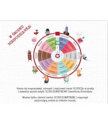 Uczuciometr inspektora Krokodyla