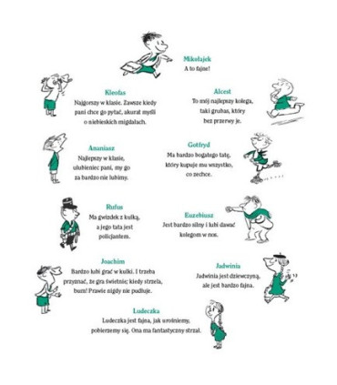 Mikołajek i inne chłopaki