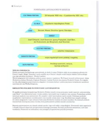 Polish workbook for Polish High School, year 10