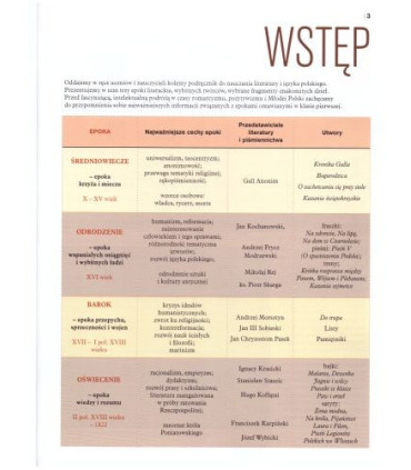 Polish workbook for Polish High School, year 10