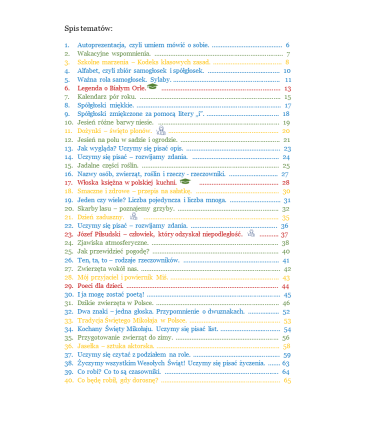 Druga klaso, jestem gotowy! Podręcznik