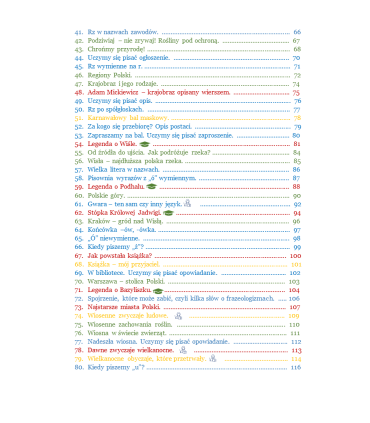 Druga klaso, jestem gotowy! Podręcznik