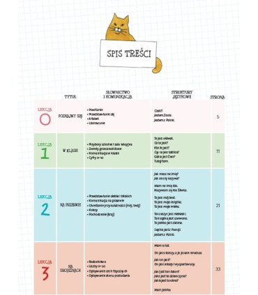 Start HOP. Język polski dla dzieci A1 z nagraniami MP3
