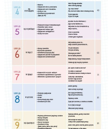 Start HOP. Język polski dla dzieci A1 z nagraniami MP3