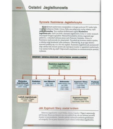 Historia Polski kl. 6 - czasy nowożytne